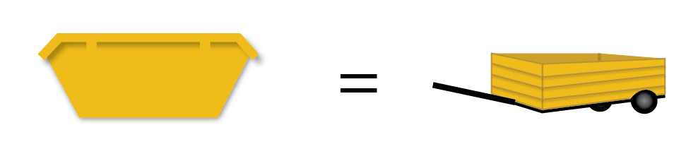 skip bin sizes